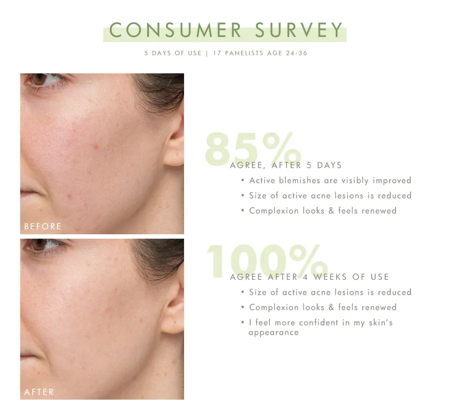Farmhouse Fresh Comeback Clear Rapid Relief Acne Kit