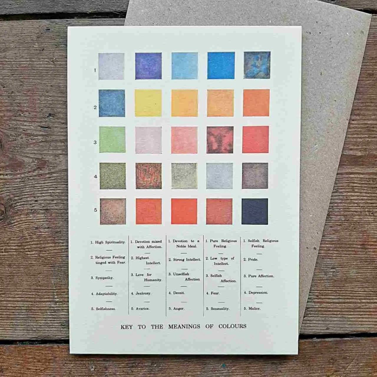 Meanings of Colours - Greeting Card